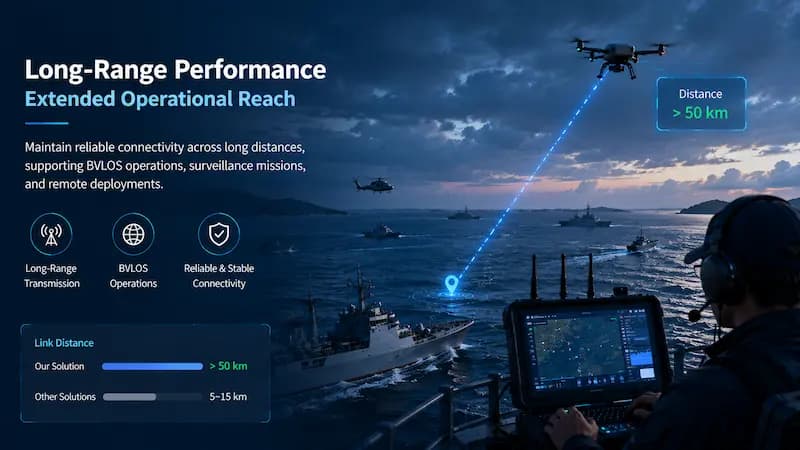 Long-Range Performance